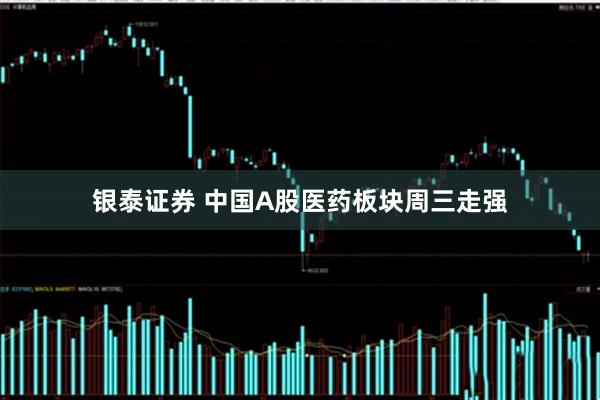 银泰证券 中国A股医药板块周三走强